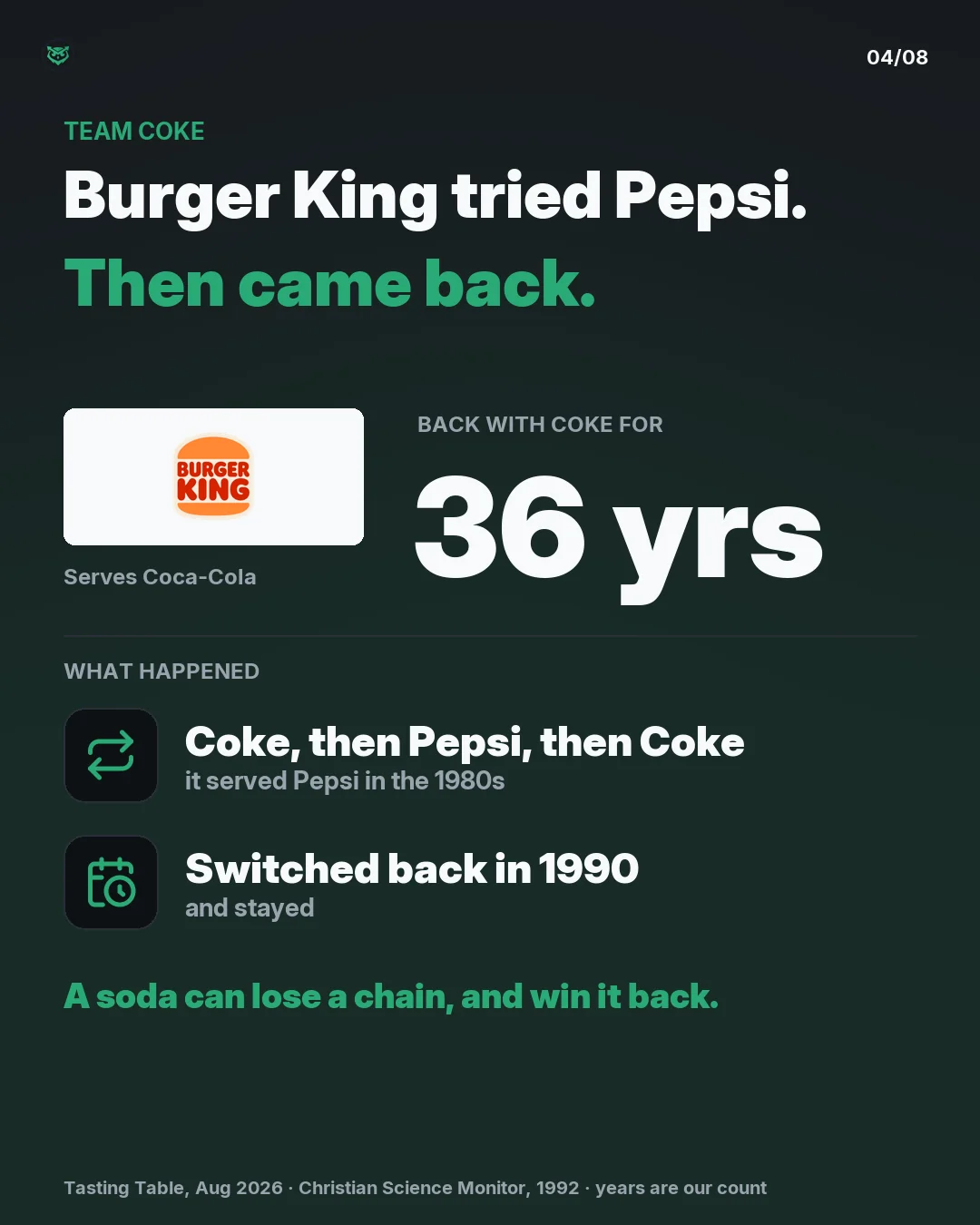Team Coke: Burger King has been back with Coca-Cola for 36 years. It went from Coke to Pepsi in the 1980s, then switched back in 1990 and stayed. A soda can lose a chain, and win it back.