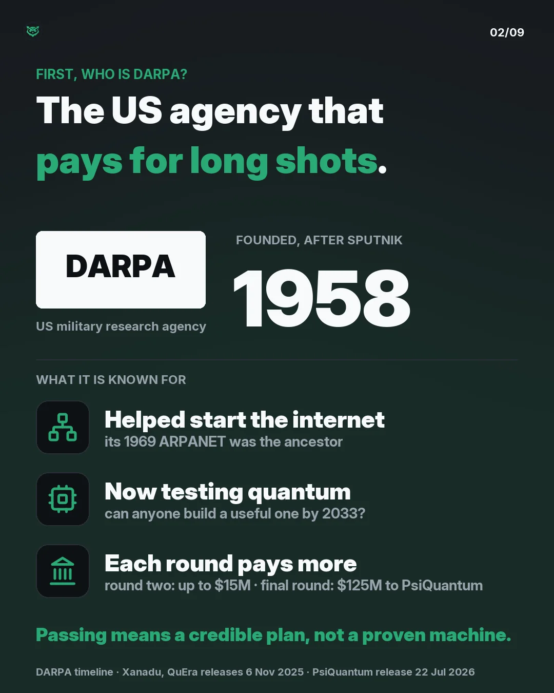 DARPA, the US military research agency founded in 1958.