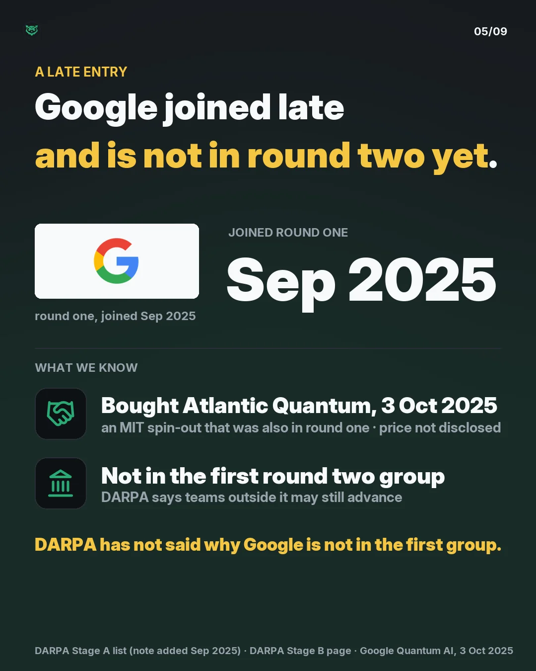 Google joined late and is not in round two yet.
