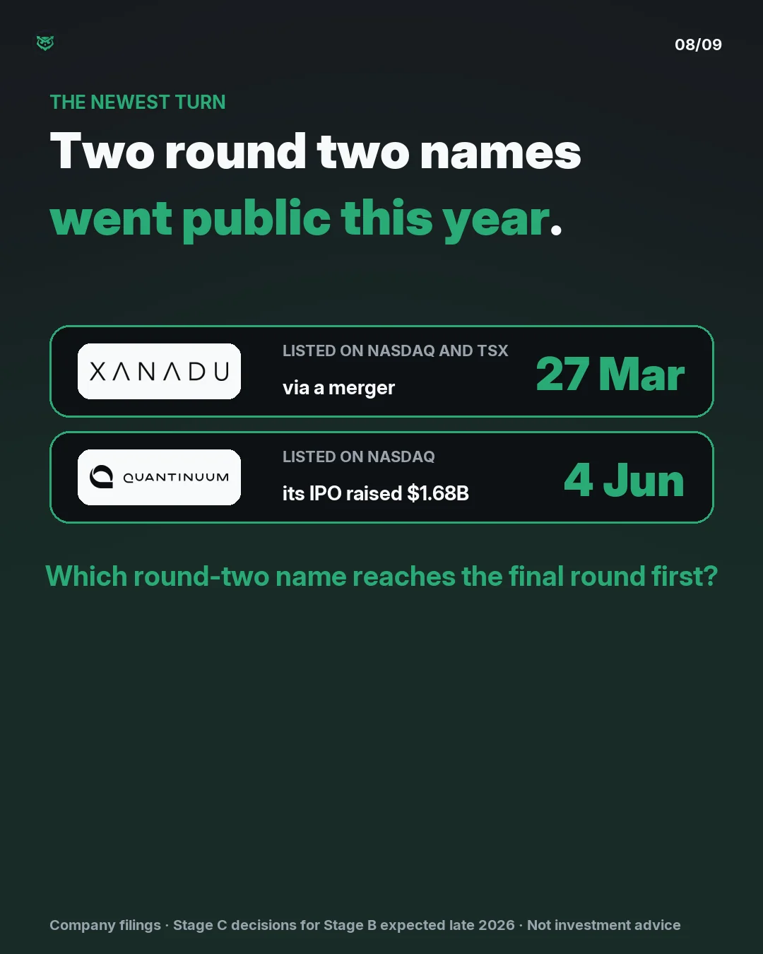 Two round two names went public this year.
