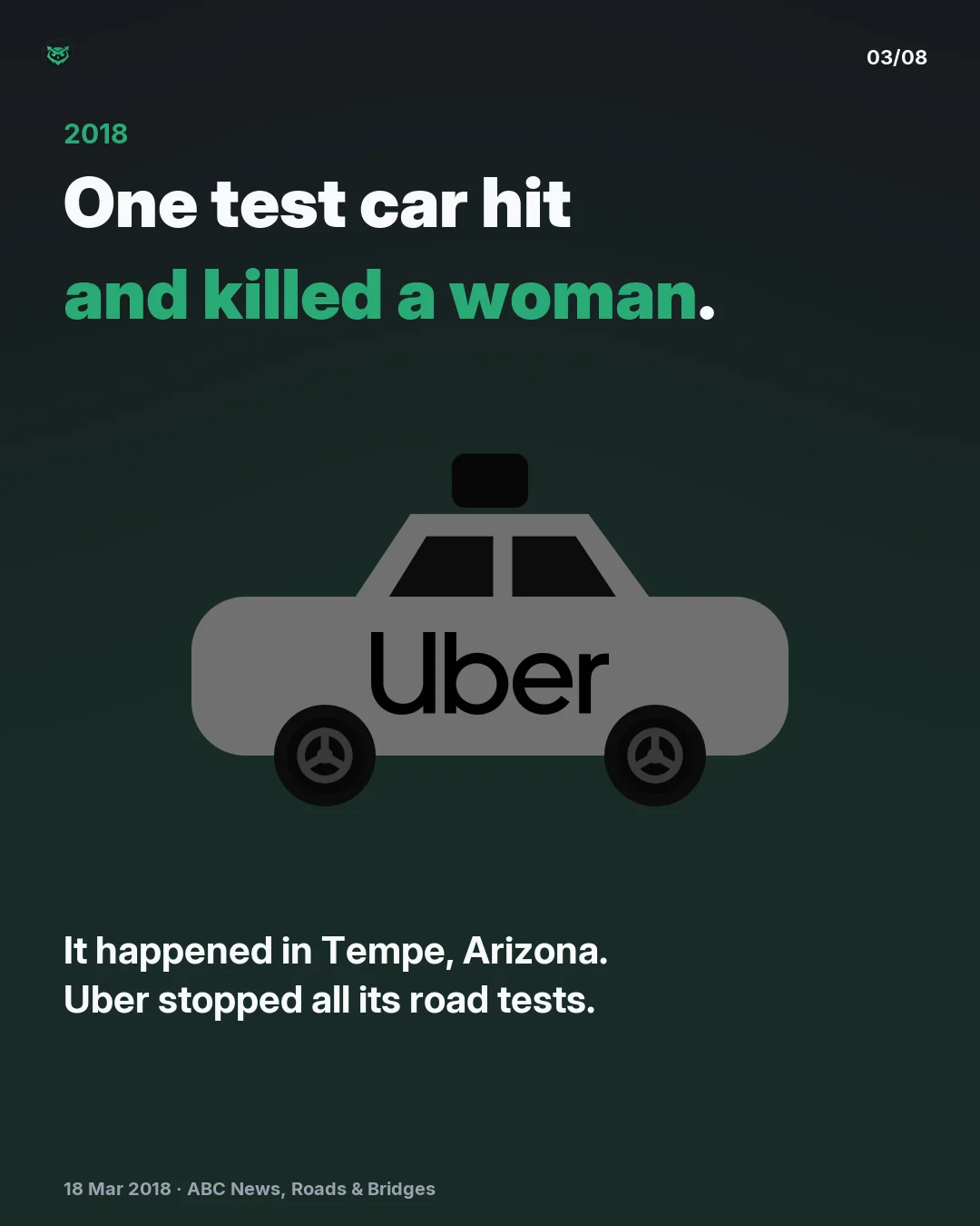 2018. One test car hit and killed a woman. The same sedan, greyed out. It happened in Tempe, Arizona. Uber stopped all its road tests.