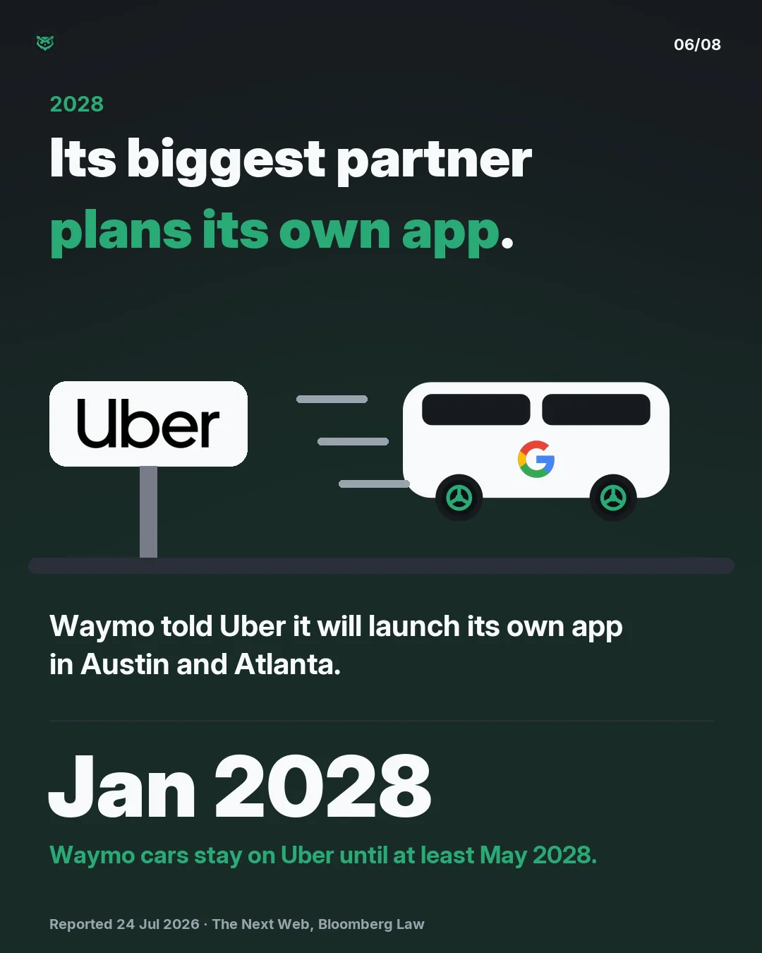 2028. Its biggest partner plans its own app. An Uber sign by the road while a Google van drives away. Waymo told Uber it will launch its own app in Austin and Atlanta in January 2028. Waymo cars stay on Uber until at least May 2028.