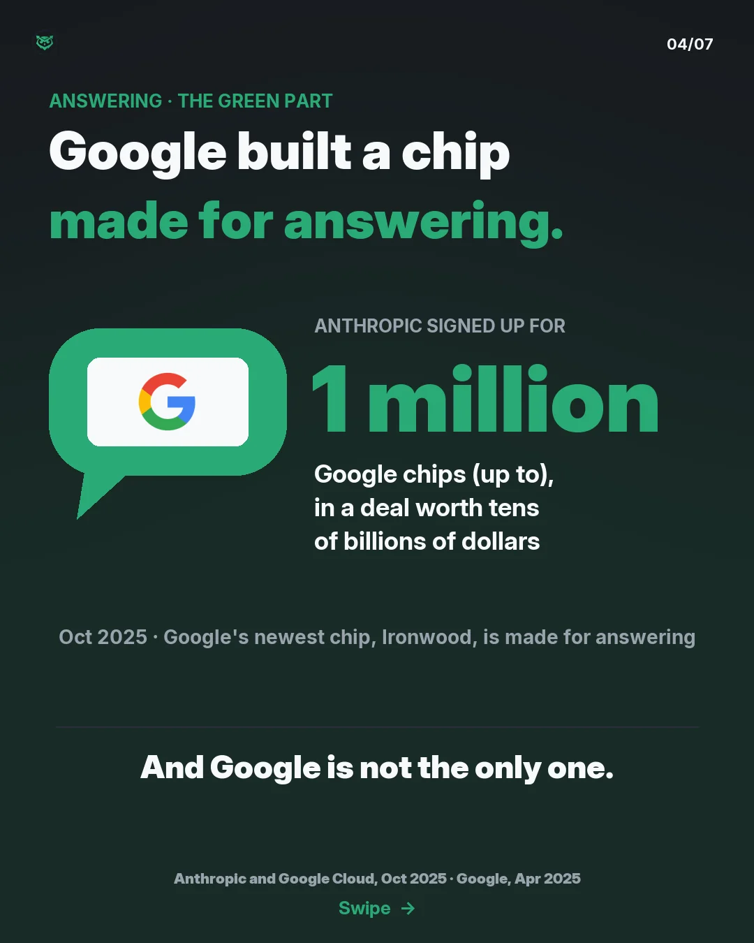 Answering, the green part: Google built a chip made for answering. A green chat bubble carries the Google logo. Anthropic signed up for up to 1 million Google chips, in a deal worth tens of billions of dollars, October 2025. Google's newest chip, Ironwood, is made for answering. Google is not the on