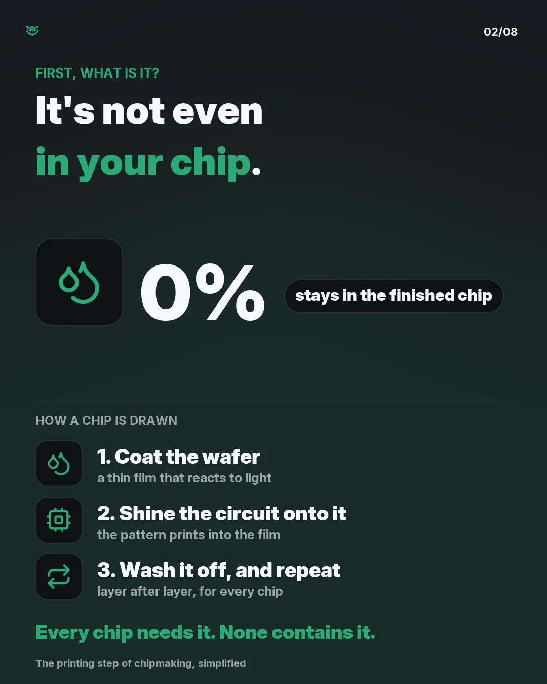 First, what is it? Photoresist is not even in your chip: none of it stays in the finished product. A wafer is coated with a thin film that reacts to light, the circuit pattern is shone onto it, and the film is washed off. That repeats layer after layer, for every chip. Every chip needs it; none cont